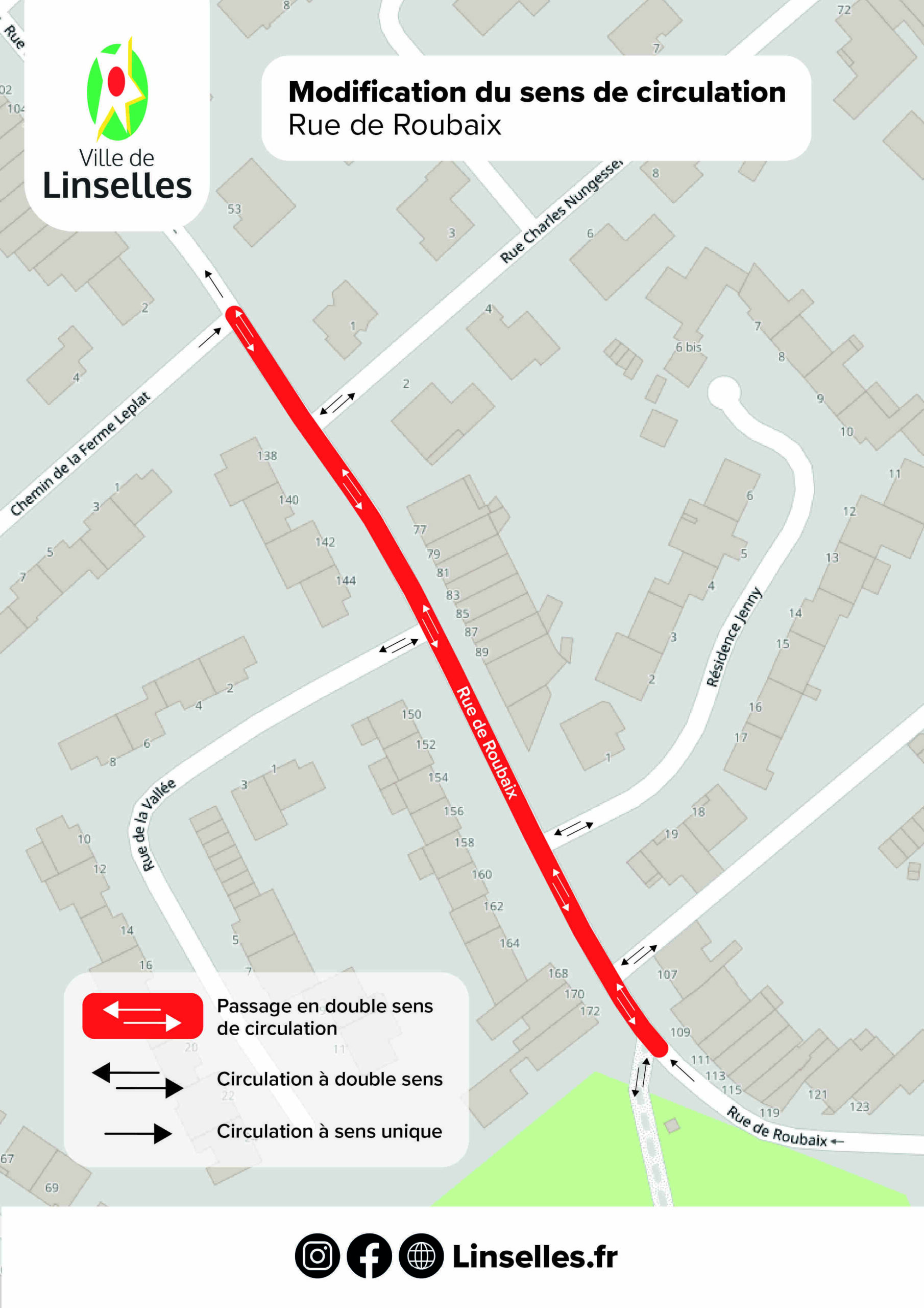 Plan de circulation - Rue de Roubaix