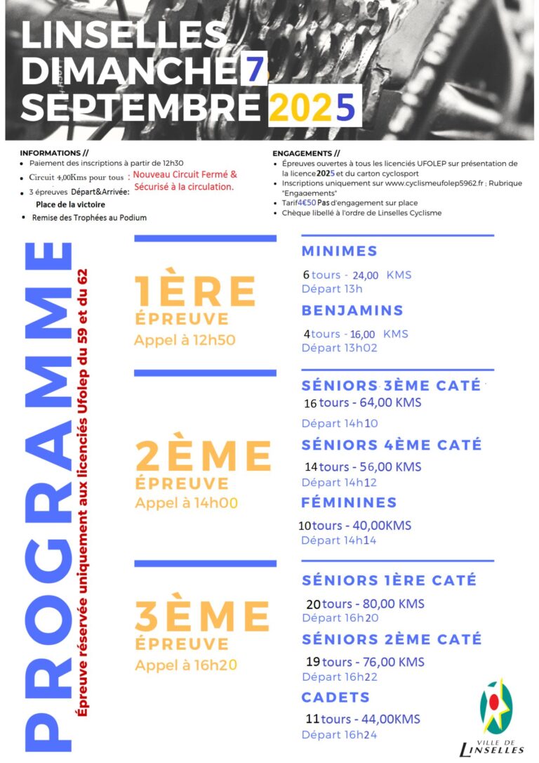 Grand Prix Cycliste 2025 - 2