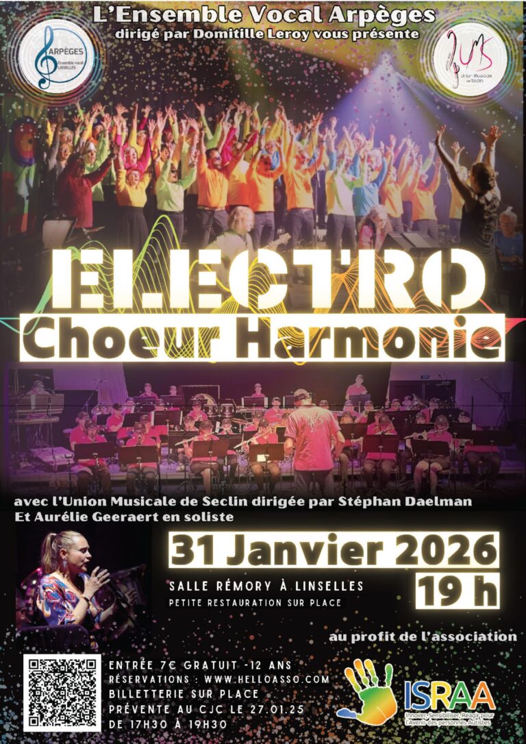 Electro Chœur Harmonies