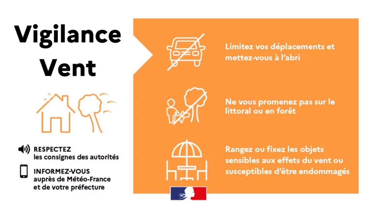 Vigilance orange vent - 23 octobre 2026